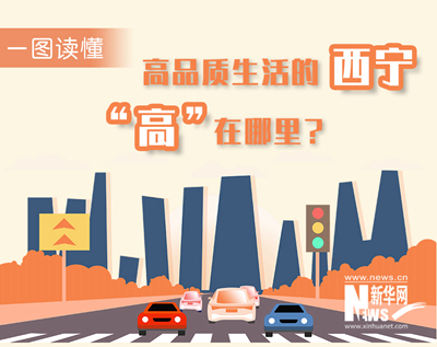 一圖讀懂：高品質(zhì)生活的西寧，&ldquo;高&rdquo;在哪里？