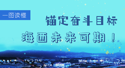 一圖讀懂丨錨定奮斗目標 海西未來可期！