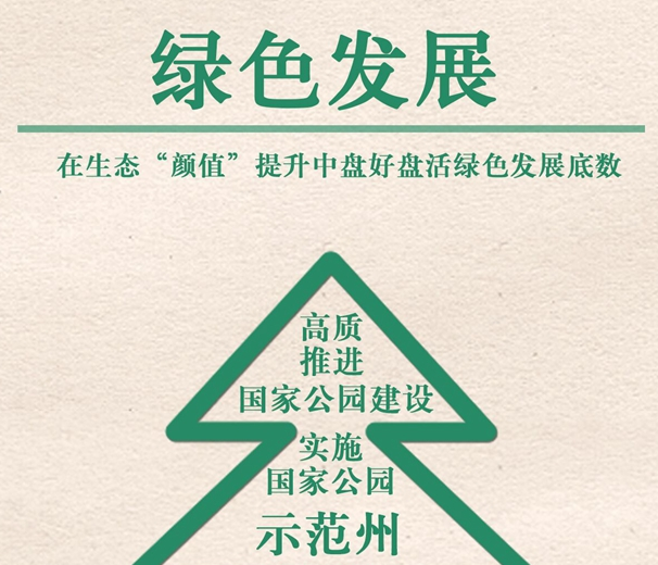 2022年，果洛要實現(xiàn)這些目標！