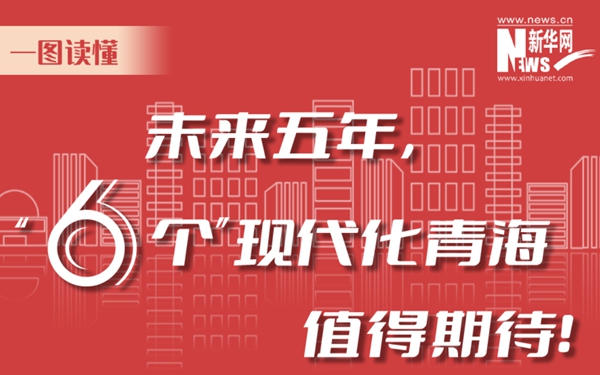 一圖讀懂丨未來五年，&ldquo;6個&rdquo;現(xiàn)代化青海值得期待！